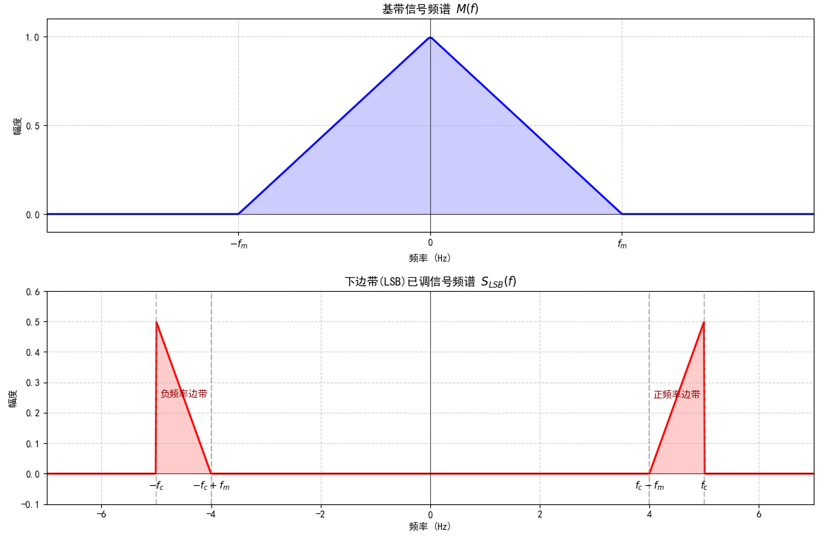 image-20250621230251628