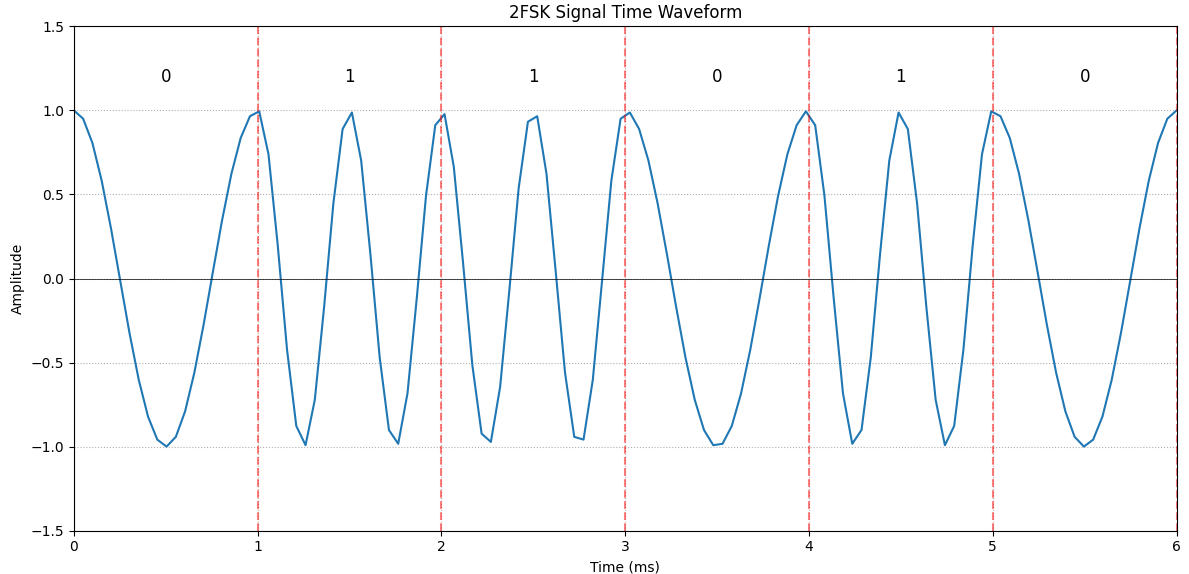 image-20250622230552849