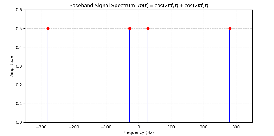 image-20250616211346089