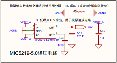 MC5219